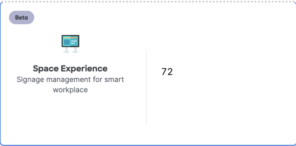 Cisco Spaces dashboard showing Space Experience