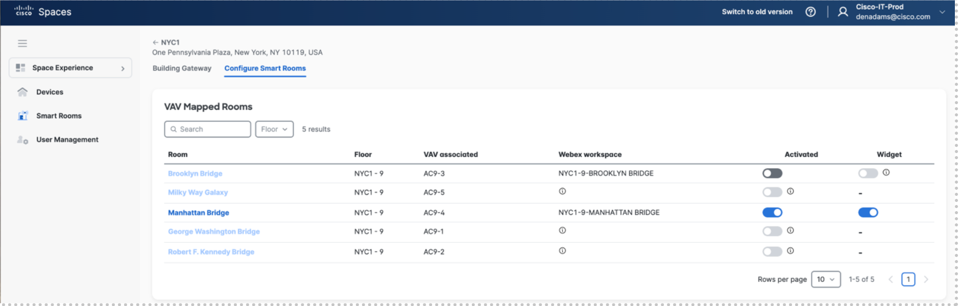 Smart Rooms configuration showing room activation and widget toggles