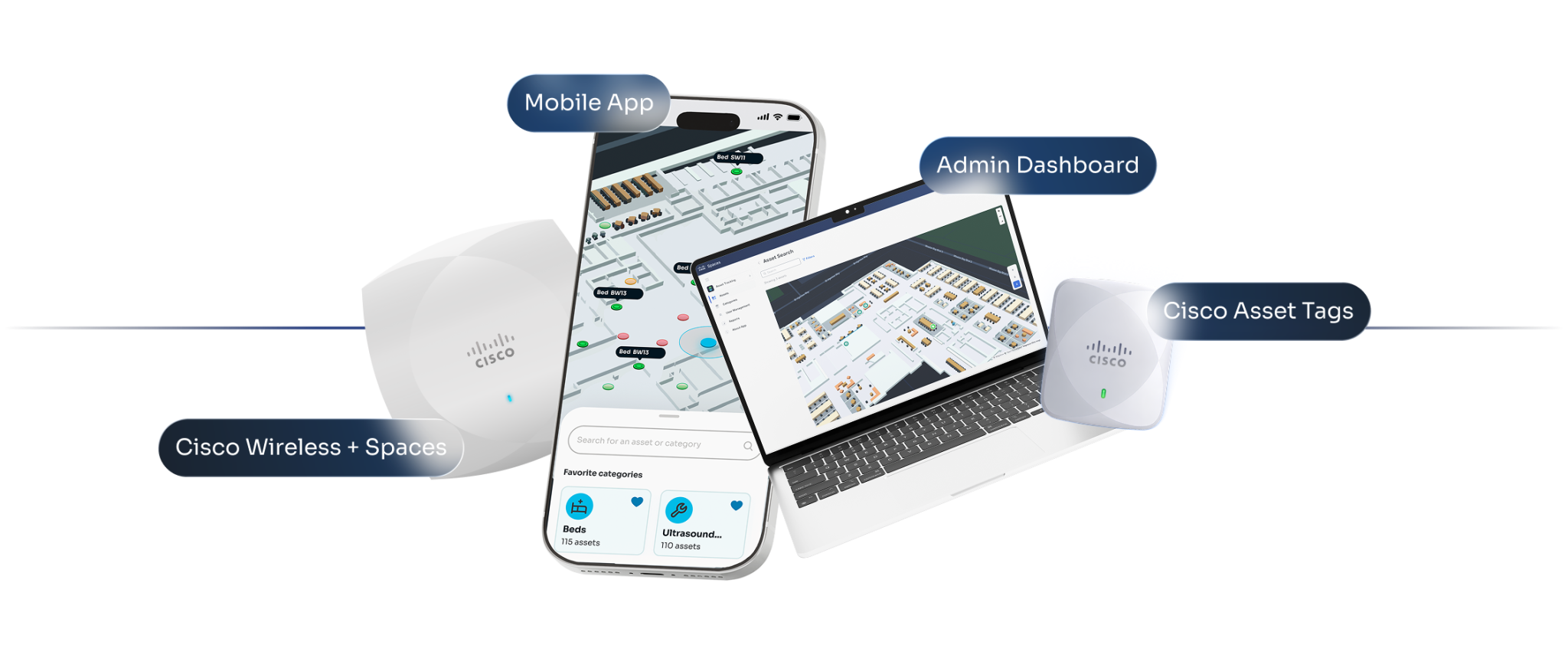 Cisco Asset Tracking - Cisco Spaces