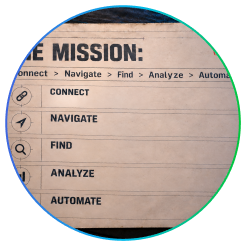 The Mission Plan